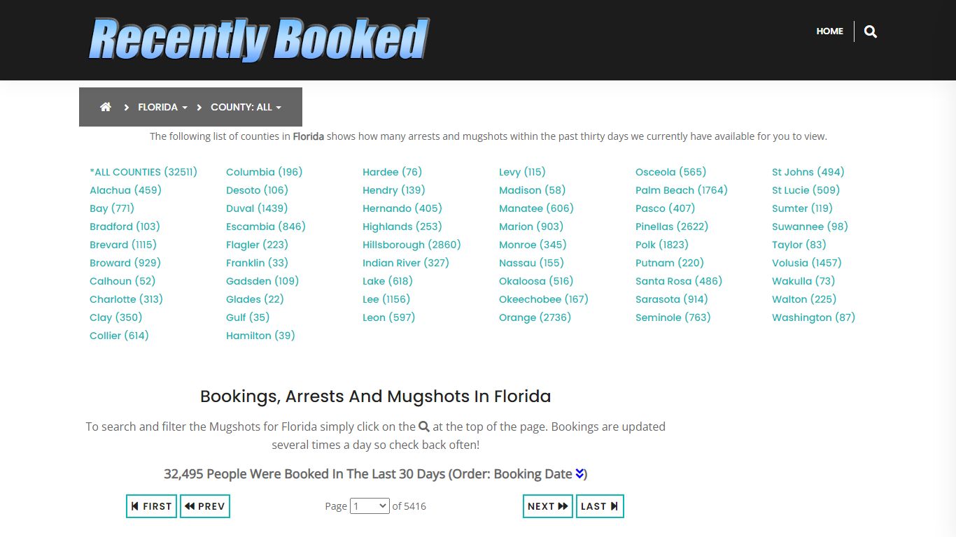 Bookings, Arrests and Mugshots in Indian River County, Florida
